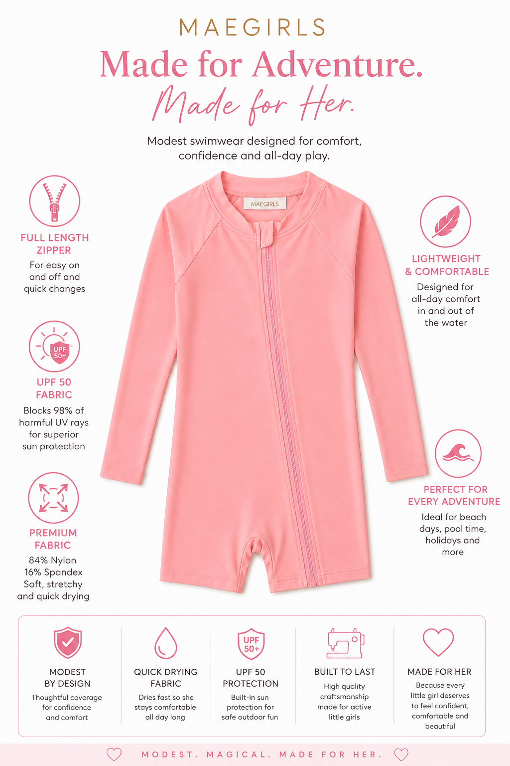 The Signature Zip Suit